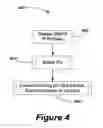 Fig. 05 - Method and architecture for integrated circuit design and manufacture