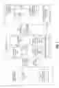 Fig. 02 - Source synchronous timing extraction, cyclization and sampling