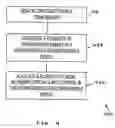 Fig. 05 - Allocation of combined or separate data and control planes