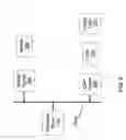 Fig. 06 - Reconfiguration of a programmable logic device using internal control