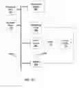 Fig. 19 - Reconfiguration of a programmable logic device using internal control