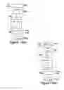 Fig. 15 - Method and apparatus for designing circuits using high-level synthesis