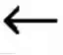 Fig. 802 - Method and apparatus for designing circuits using high-level synthesis