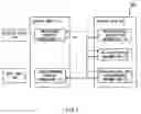 Fig. 02 - Method, system, and computer program for validating correspondence information between behavior and lower level description of a circuit design