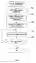 Fig. 05 - Method, system, and computer program for validating correspondence information between behavior and lower level description of a circuit design