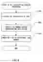 Fig. 07 - Method, system, and computer program for validating correspondence information between behavior and lower level description of a circuit design