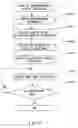 Fig. 13 - Method, system, and computer program for validating correspondence information between behavior and lower level description of a circuit design