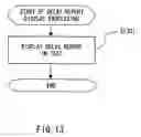 Fig. 14 - Method, system, and computer program for validating correspondence information between behavior and lower level description of a circuit design