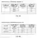 Fig. 17 - Method, system, and computer program for validating correspondence information between behavior and lower level description of a circuit design