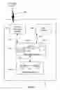 Fig. 02 - System and method for presentation of wireless application data using repetitive UI layouts