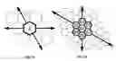 Fig. 08 - Icosahedral modified generalized balanced ternary and aperture 3 hexagon tree