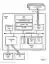 Fig. 04 - Rendering GUI widgets with generic look and feel