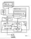 Fig. 05 - Rendering GUI widgets with generic look and feel