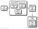 Fig. 01 - Code rewriting