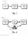 Fig. 02 - Code rewriting