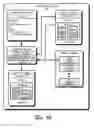 Fig. 07 - Code rewriting