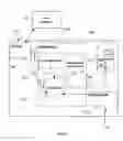 Fig. 04 - System and method for interactive wireless applications with conditional UI controls and screen navigation