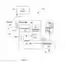 Fig. 13 - System and method for interactive wireless applications with conditional UI controls and screen navigation