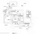 Fig. 14 - System and method for interactive wireless applications with conditional UI controls and screen navigation