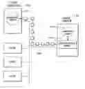 Fig. 01 - Encapsulated object oriented polyphase preboot execution and specification language