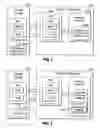 Fig. 03 - Encapsulated object oriented polyphase preboot execution and specification language