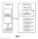 Fig. 05 - Encapsulated object oriented polyphase preboot execution and specification language