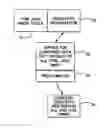 Fig. 01 - System and process for object rendering on thin client platforms