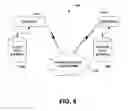 Fig. 09 - Lightweight methods for storing work in progress in a source code control system