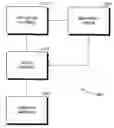 Fig. 01 - Systems and methods for monitoring a computing environment
