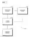 Fig. 07 - Systems and methods for monitoring a computing environment