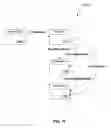 Fig. 18 - Method and apparatus for translation of process models to facilitate usage by plural simulation applications
