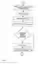 Fig. 05 - Program / method for converting spreadsheet models to callable, compiled routines