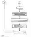 Fig. 22 - Program / method for converting spreadsheet models to callable, compiled routines