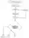 Fig. 26 - Program / method for converting spreadsheet models to callable, compiled routines