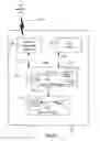 Fig. 03 - System and method for executing wireless applications using common UI components from a UI repository