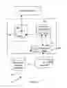 Fig. 05 - System and method for executing wireless applications using common UI components from a UI repository