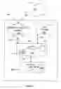 Fig. 03 - System and method for dynamic version management of applications