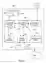Fig. 04 - System and method for dynamic version management of applications