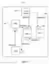 Fig. 06 - System and method for dynamic version management of applications