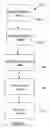 Fig. 08 - System and method for dynamic version management of applications