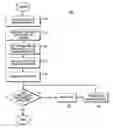 Fig. 01 - Intelligent patch checker