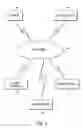 Fig. 02 - Intelligent patch checker