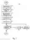 Fig. 04 - Intelligent patch checker