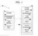 Fig. 02 - Method, system and program product for controlling native applications using open service gateway initiative (OSGi) bundles