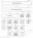 Fig. 01 - System and method for a user-configurable, removable media-based, multi-package installer