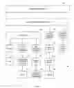 Fig. 04 - System and method for a user-configurable, removable media-based, multi-package installer
