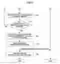 Fig. 06 - Program downloading method, program switching method and network apparatus