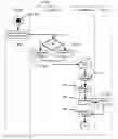 Fig. 01 - Method and system for instantiating components conforming to the “COM” specification in custom contexts