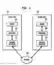 Fig. 02 - Hierarchical event filtering for storage server