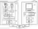 Fig. 01 - Computer network architecture and method of providing display data